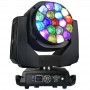 Light4me GALAXY głowica ruchoma LED wash zoom FX